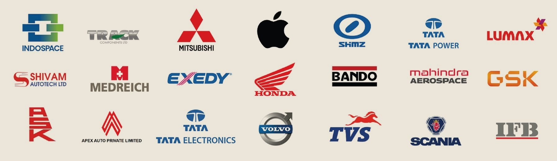Companies in the wider industrial region