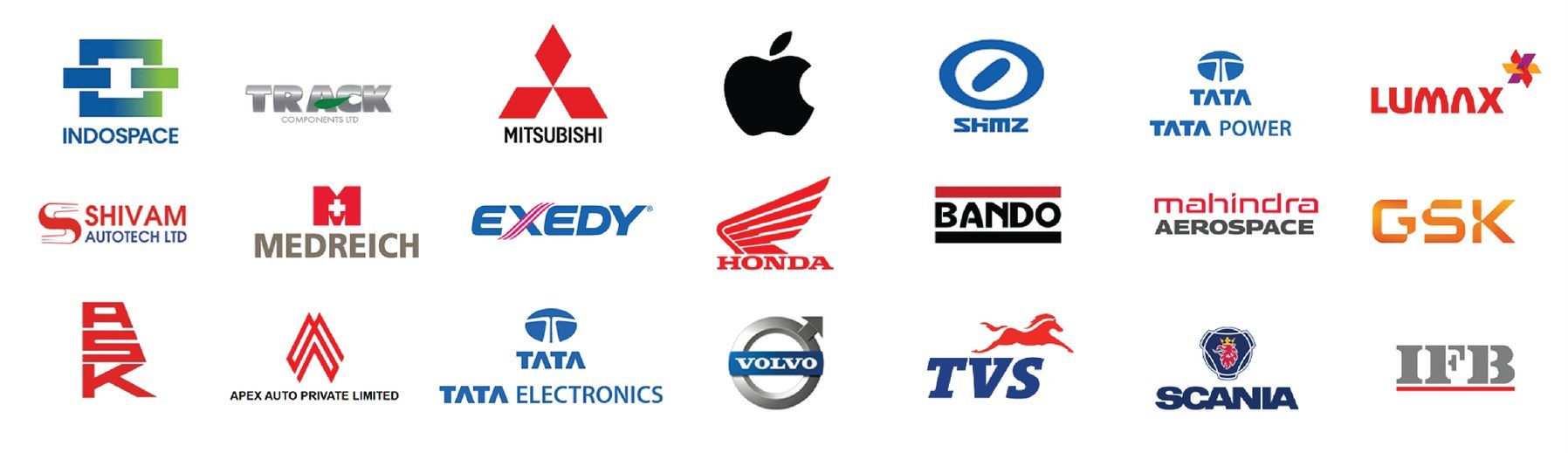 Companies in the wider industrial region: Indospace, Track Components, Mitsubishi, Apple, Shimizu, Tata Power, Lumax, Shivam Autotech, Medreich, Exedy, Honda, Bando, Mahindra Aerospace, GSK, ASK, Apex Auto, Tata Electronics, Volvo, TVS, Scania, IFB